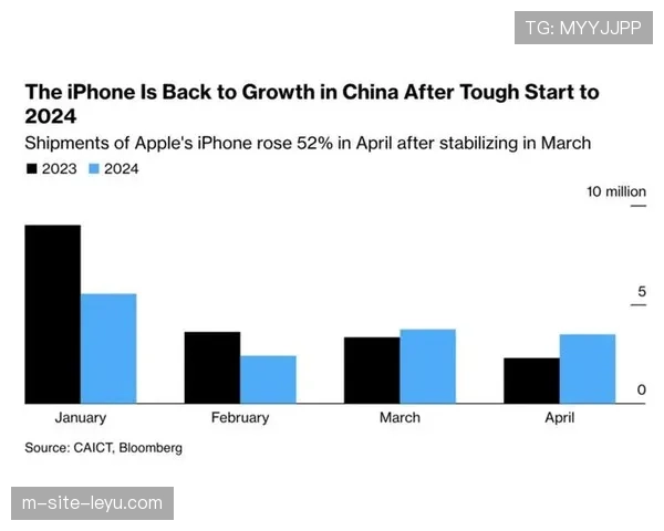 3-4-2-1阵型使用频率显著增加 本赛季出现120次同比激增