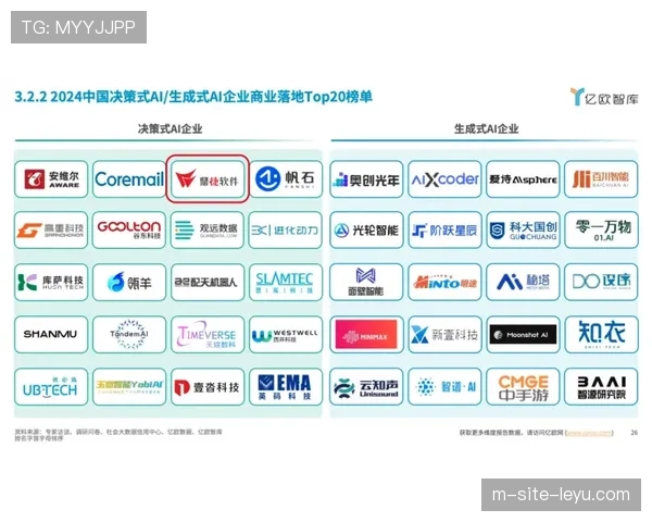 体育赞助系统引入AI匹配算法 品牌曝光转化率提升25%