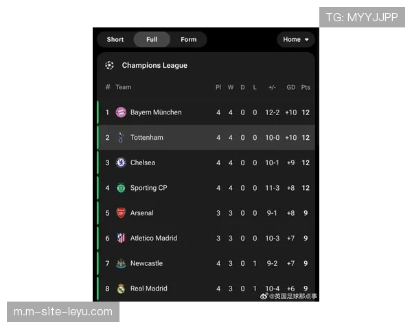 热刺联赛持续低迷 欧冠表现却成最后遮羞布
